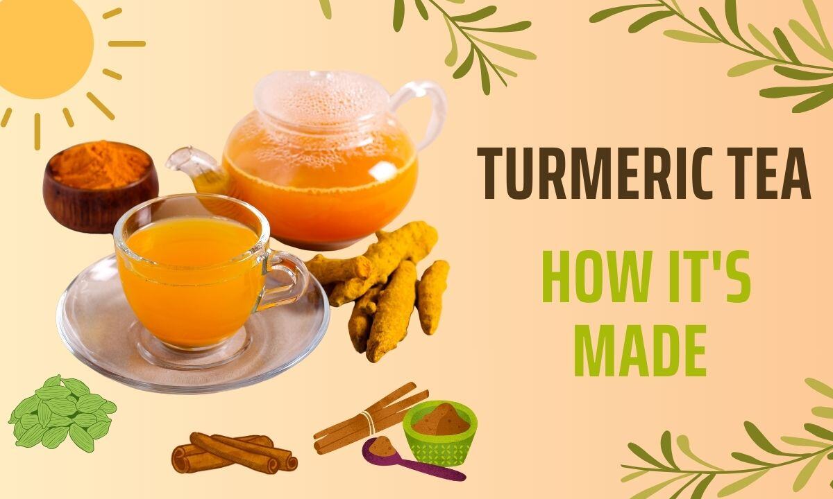 wellhealthorganic.com/health-benefits-of-turmeric-tea