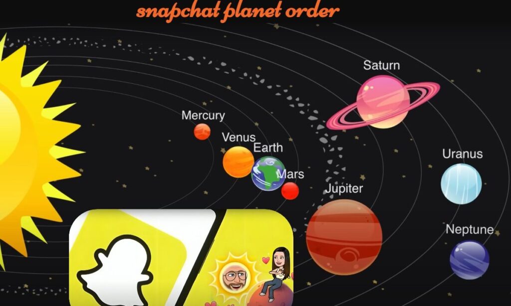 snapchat planet order